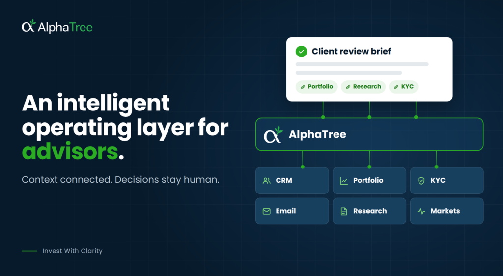 Wealth Management AI: Building an Intelligent Operating Layer for Advisors